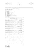 ANTIBODIES THAT BIND TO PSCA PROTEINS FOR DIAGNOSIS OF CANCER diagram and image