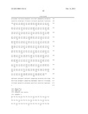 ANTIBODIES THAT BIND TO PSCA PROTEINS FOR DIAGNOSIS OF CANCER diagram and image