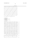 ANTIBODIES THAT BIND TO PSCA PROTEINS FOR DIAGNOSIS OF CANCER diagram and image