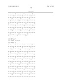 ANTIBODIES THAT BIND TO PSCA PROTEINS FOR DIAGNOSIS OF CANCER diagram and image