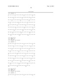 ANTIBODIES THAT BIND TO PSCA PROTEINS FOR DIAGNOSIS OF CANCER diagram and image