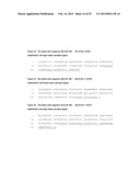 ANTIBODIES THAT BIND TO PSCA PROTEINS FOR DIAGNOSIS OF CANCER diagram and image