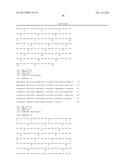 ANTIBODIES THAT BIND TO PSCA PROTEINS FOR DIAGNOSIS OF CANCER diagram and image