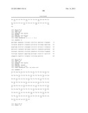 ANTIBODIES THAT BIND TO PSCA PROTEINS FOR DIAGNOSIS OF CANCER diagram and image