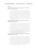 ANTIBODIES THAT BIND TO PSCA PROTEINS FOR DIAGNOSIS OF CANCER diagram and image