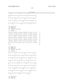 ANTIBODIES THAT BIND TO PSCA PROTEINS FOR DIAGNOSIS OF CANCER diagram and image