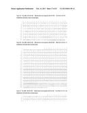 ANTIBODIES THAT BIND TO PSCA PROTEINS FOR DIAGNOSIS OF CANCER diagram and image