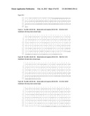 ANTIBODIES THAT BIND TO PSCA PROTEINS FOR DIAGNOSIS OF CANCER diagram and image