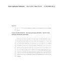 ANTIBODIES THAT BIND TO PSCA PROTEINS FOR DIAGNOSIS OF CANCER diagram and image