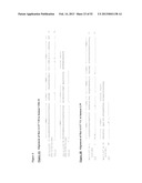 ANTIBODIES THAT BIND TO PSCA PROTEINS FOR DIAGNOSIS OF CANCER diagram and image