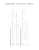 ANTIBODIES THAT BIND TO PSCA PROTEINS FOR DIAGNOSIS OF CANCER diagram and image