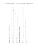 ANTIBODIES THAT BIND TO PSCA PROTEINS FOR DIAGNOSIS OF CANCER diagram and image