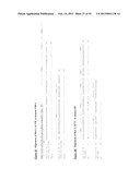 ANTIBODIES THAT BIND TO PSCA PROTEINS FOR DIAGNOSIS OF CANCER diagram and image