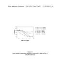 ANTIBODIES THAT BIND TO PSCA PROTEINS FOR DIAGNOSIS OF CANCER diagram and image