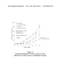 ANTIBODIES THAT BIND TO PSCA PROTEINS FOR DIAGNOSIS OF CANCER diagram and image