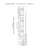 ANTIBODIES THAT BIND TO PSCA PROTEINS FOR DIAGNOSIS OF CANCER diagram and image