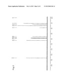 1,1-BIS[(ETHENYLOXY)METHYL]CYCLOHEXANE AND METHOD OF PRODUCTION OF SAME diagram and image