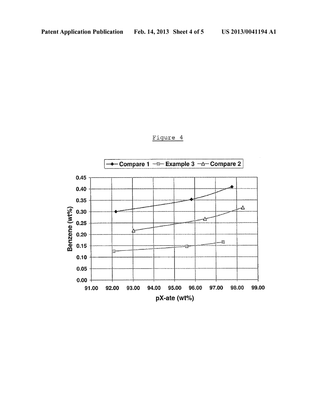 CATALYST AND ISOMERISATION PROCESS - diagram, schematic, and image 05