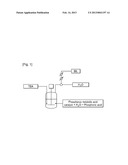 METHOD OF PREPARING ALKENE COMPOUND diagram and image