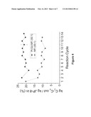 Highly Active Decomposition Catalyst for Low Carbon Hydrocarbon Production     from Sulfur Containing Fuel diagram and image