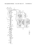 ENDOSCOPE diagram and image