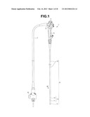 ENDOSCOPE diagram and image