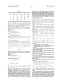 PROBE AND SYSTEM FOR USE WITH AN ULTRASOUND DEVICE diagram and image