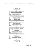 METHOD AND DEVICE FOR MULTI-SPECTRAL PHOTONIC IMAGING diagram and image