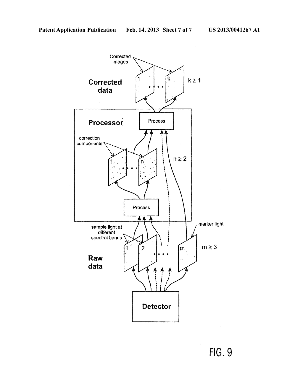 METHOD AND DEVICE FOR MULTI-SPECTRAL PHOTONIC IMAGING - diagram, schematic, and image 08