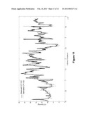 DEVICES AND METHODS FOR MONITORING INTRACRANIAL PRESSURE AND ADDITIONAL     INTRACRANIAL HEMODYNAMIC PARAMETERS diagram and image