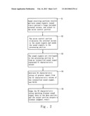 METHOD FOR DIAGNOSIS OF DISEASES VIA ELECTRONIC STETHOSCOPES diagram and image