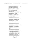 METHOD FOR DIAGNOSIS OF DISEASES VIA ELECTRONIC STETHOSCOPES diagram and image