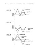 STRETCH AND COMPRESS MUSCLE EXERCISE AND SIMULTANEOUS AEROBIC AND STRENGTH     TRAINING EXERCISE METHOD FOR MOTIONLESS PATIENT OR NON-PATIENT [...] AS     APPLIED TO ALZHEIMER, PARKINSON AND CANCER STUDIES diagram and image