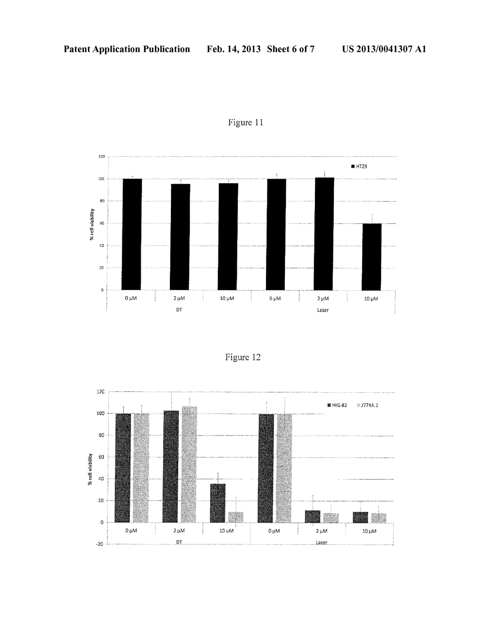 APPLICATION OF BETA-FUNCTIONALIZED DIHYDROXY-CHLORINS FOR PDT - diagram, schematic, and image 07