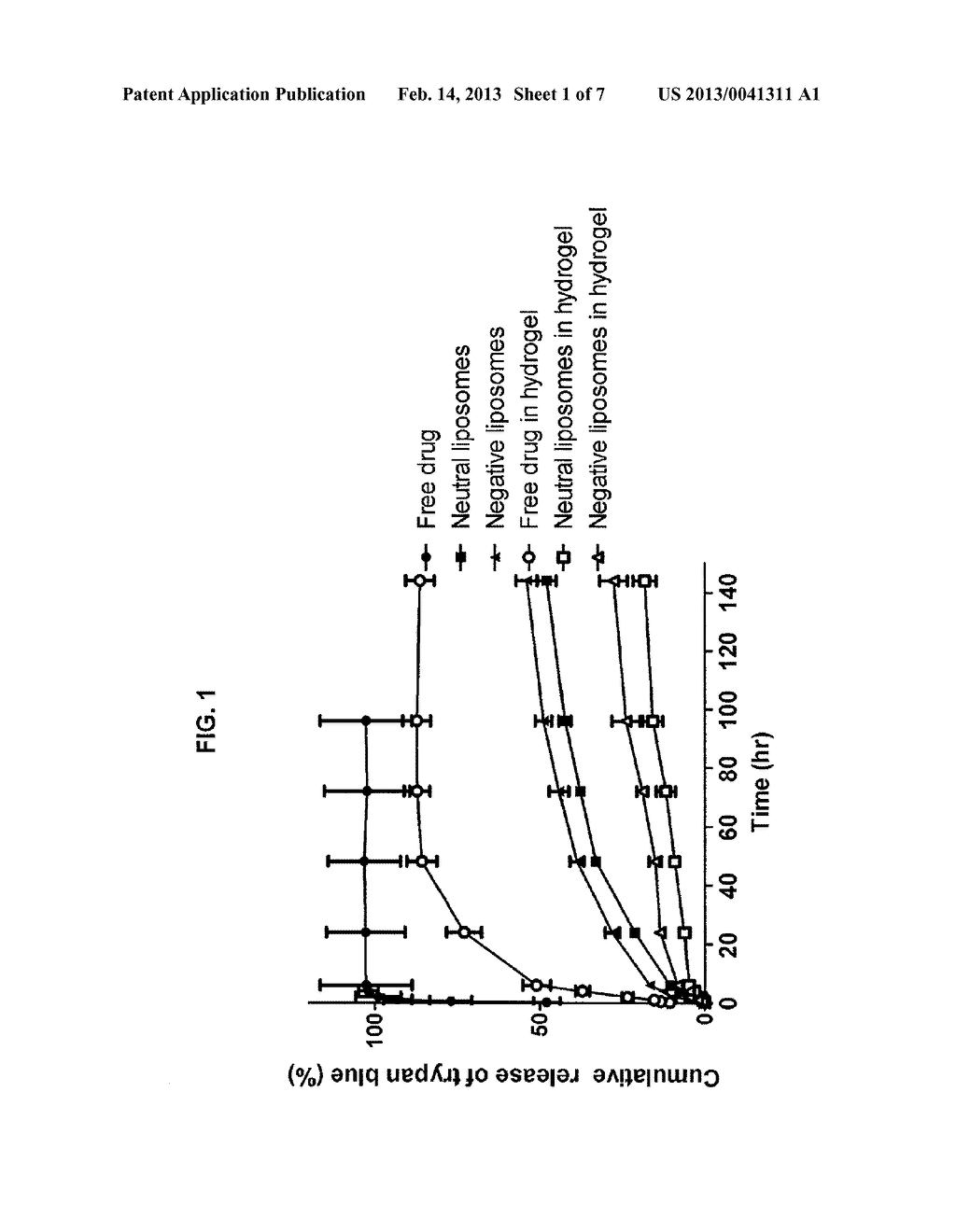 METHODS, DEVICES, AND SYSTEMS FOR ON-DEMAND ULTRASOUND-TRIGGERED DRUG     DELIVERY - diagram, schematic, and image 02