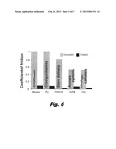 Modular Drug Delivery System for Minimizing Trauma During and After     Insertion of a Cochlear Lead diagram and image