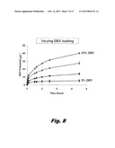 Modular Drug Delivery System for Minimizing Trauma During and After     Insertion of a Cochlear Lead diagram and image