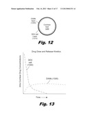 Modular Drug Delivery System for Minimizing Trauma During and After     Insertion of a Cochlear Lead diagram and image