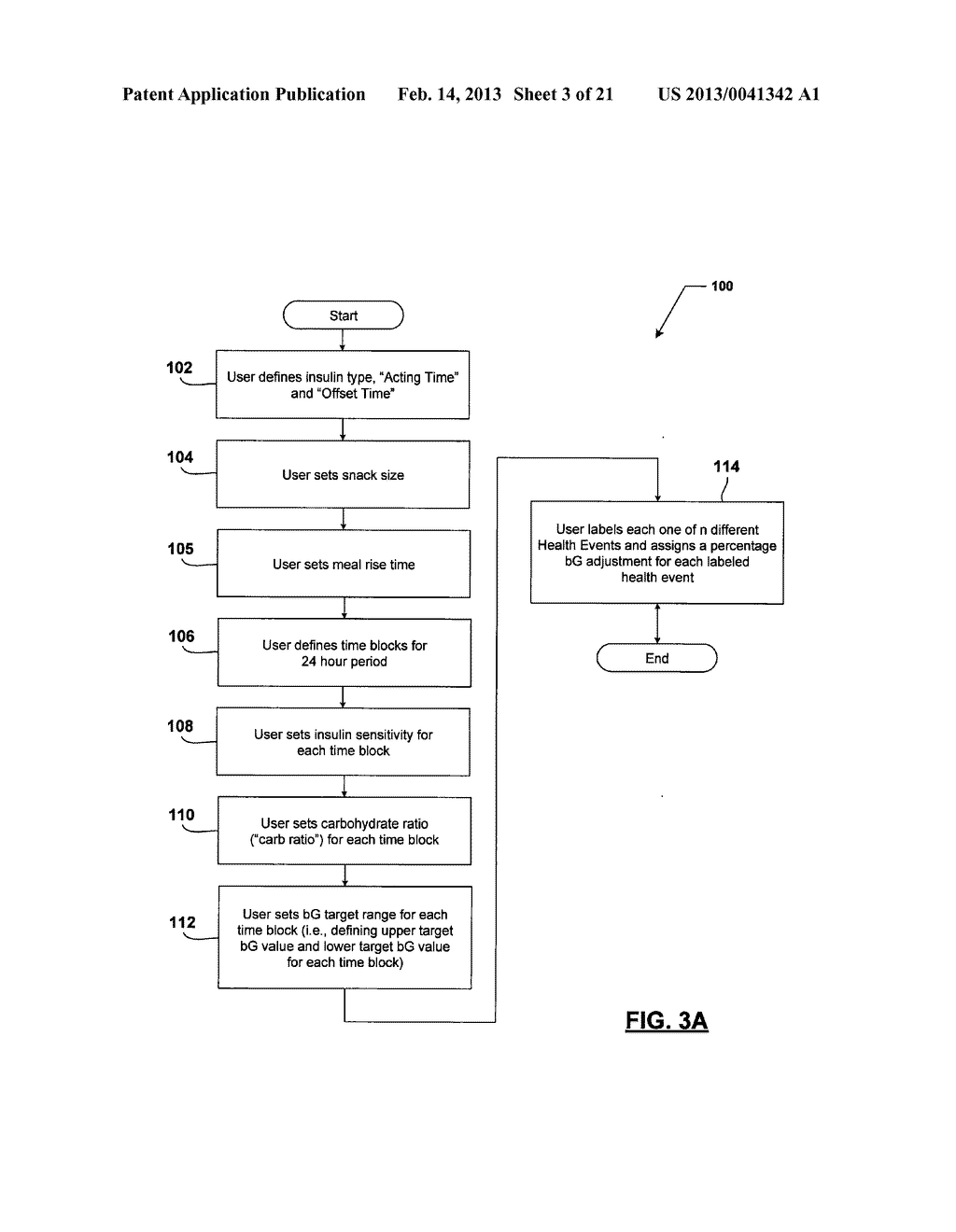 INSULIN PUMP AND METHODS FOR OPERATING THE INSULIN PUMP - diagram, schematic, and image 04