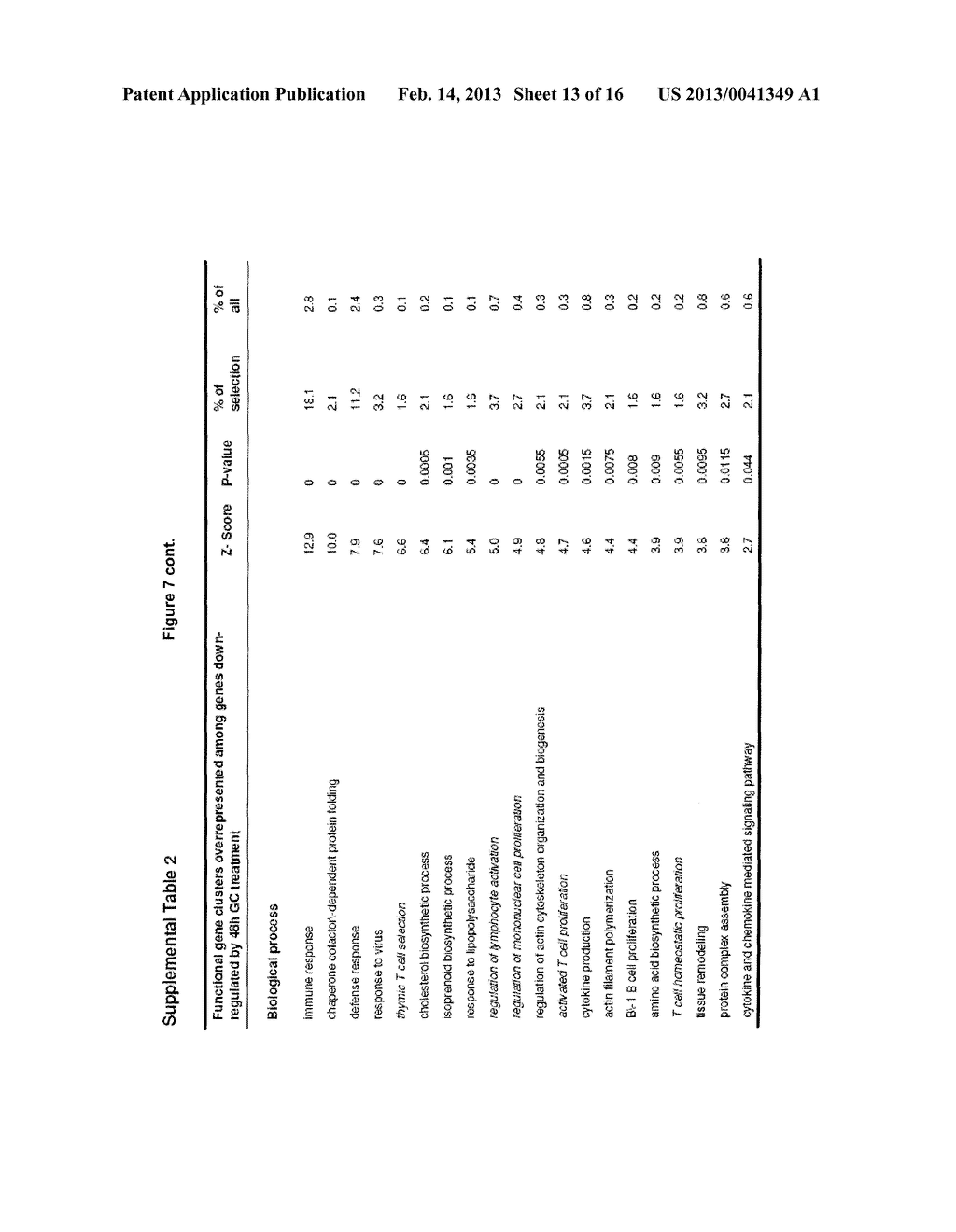 SUBSTITUTE THERAPY FOR GLUCOCORTICOIDS - diagram, schematic, and image 14