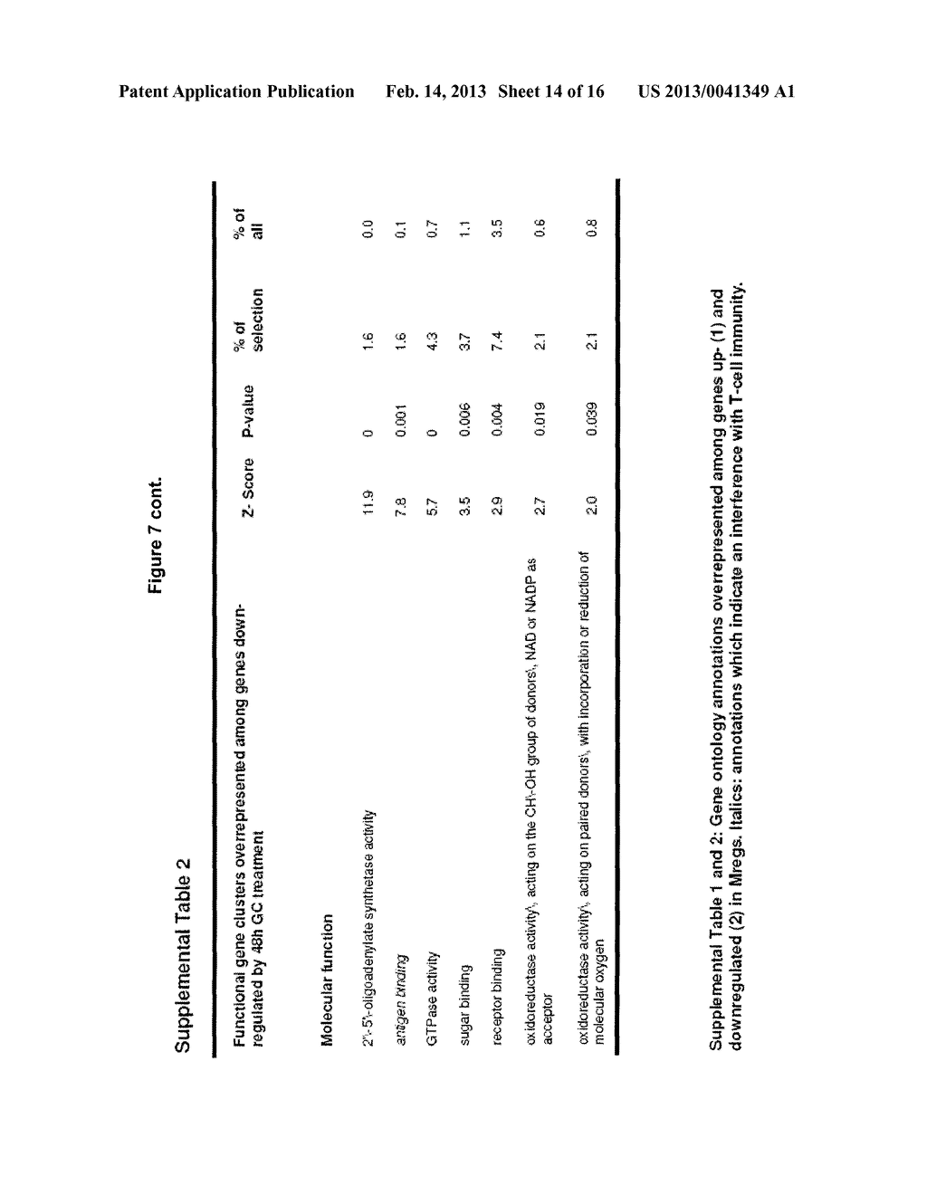 SUBSTITUTE THERAPY FOR GLUCOCORTICOIDS - diagram, schematic, and image 15