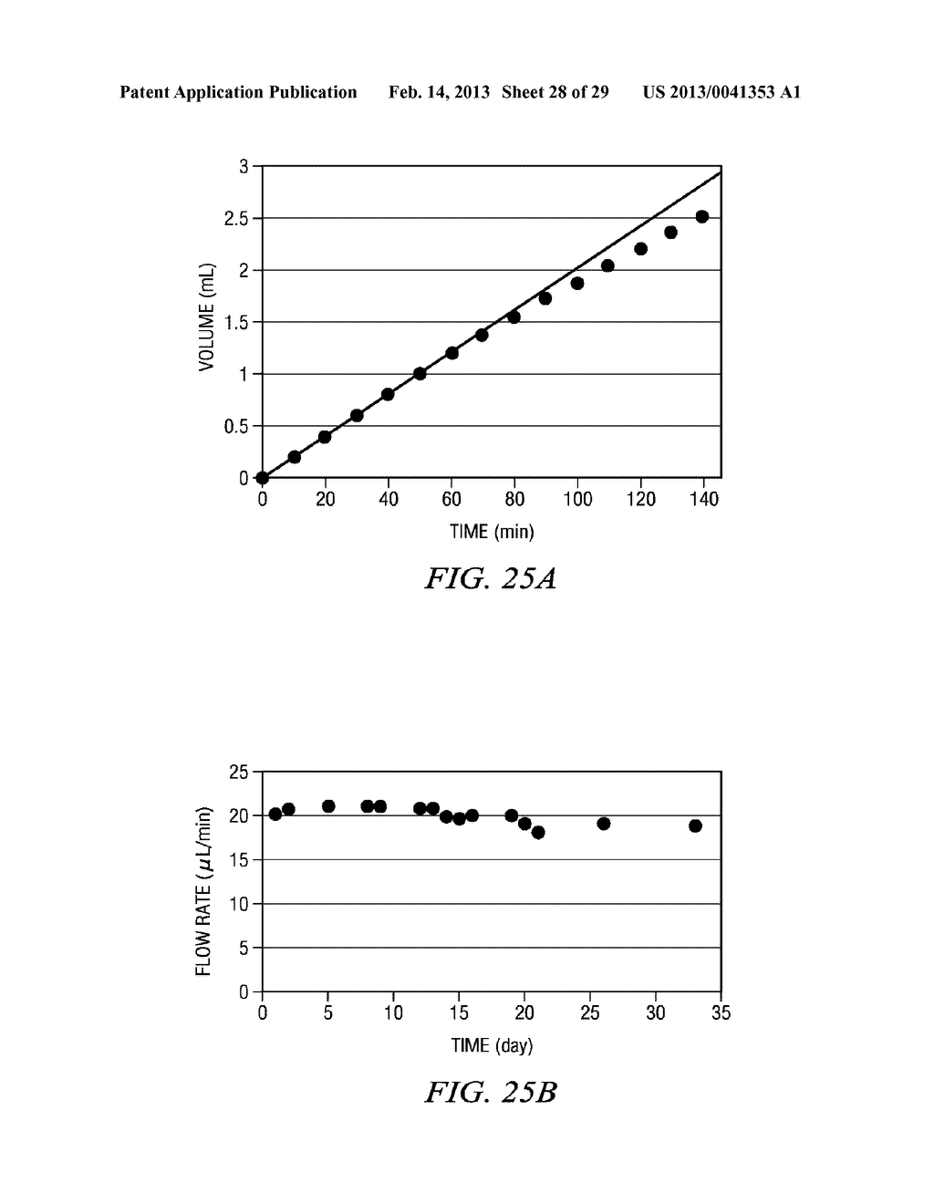 ELECTRO-OSMOTIC PUMPS, SYSTEMS, METHODS, AND COMPOSITIONS - diagram, schematic, and image 29