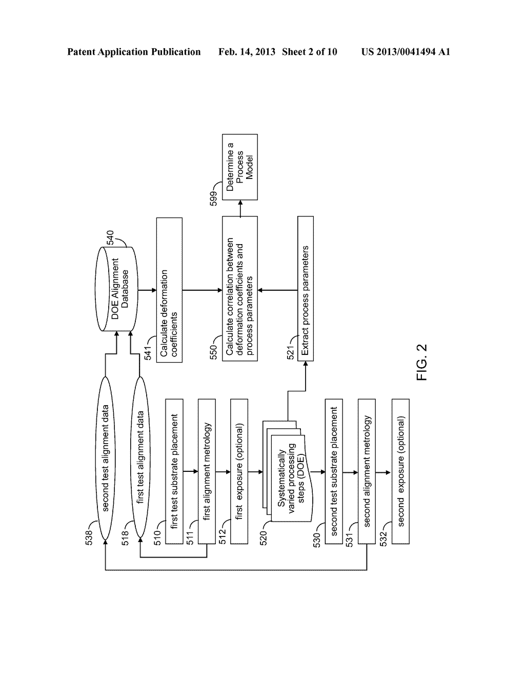 ALIGNMENT DATA BASED PROCESS CONTROL SYSTEM - diagram, schematic, and image 03