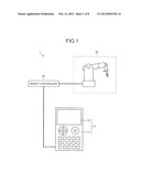 PORTABLE REMOTE CONTROLLER AND ROBOTIC SYSTEM diagram and image