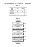 PORTABLE REMOTE CONTROLLER AND ROBOTIC SYSTEM diagram and image