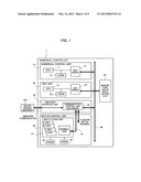 NUMERICAL CONTROL SYSTEM HAVING MULTI-CORE PROCESSOR diagram and image