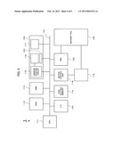 NUMERICAL CONTROL SYSTEM HAVING MULTI-CORE PROCESSOR diagram and image