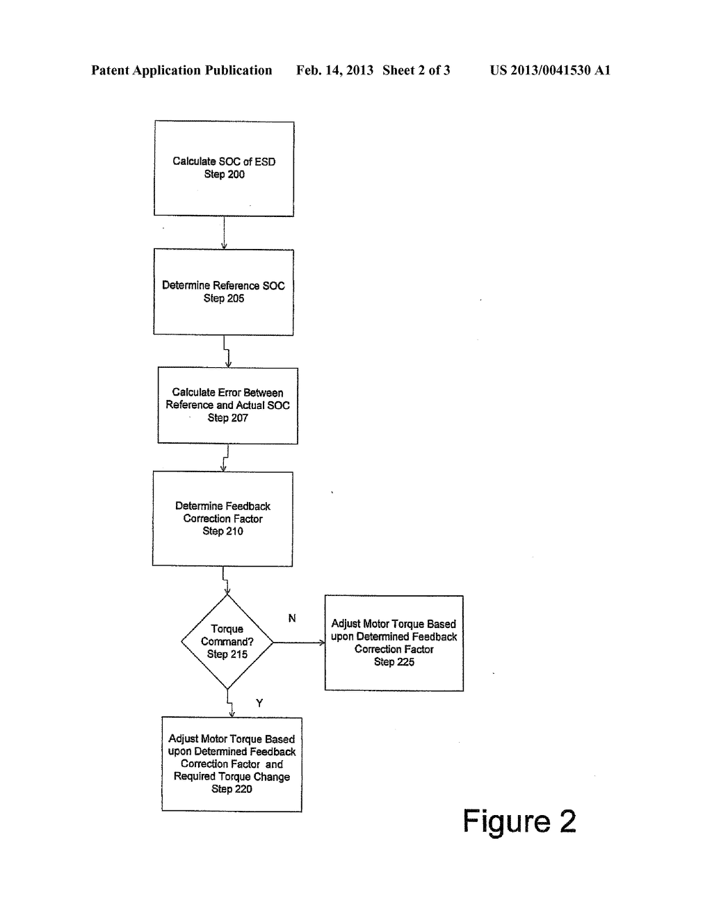PARALLEL HYBRID ELECTRIC VEHICLE POWER MANAGEMENT SYSTEM AND ADAPTIVE     POWER MANAGEMENT METHOD AND PROGRAM THEREFOR - diagram, schematic, and image 03