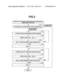 DEVICE FOR IMPROVING VEHICLE BEHAVIOR WHEN STEERING diagram and image