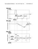 DEVICE FOR IMPROVING VEHICLE BEHAVIOR WHEN STEERING diagram and image